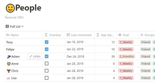 crm database in airtable for mac